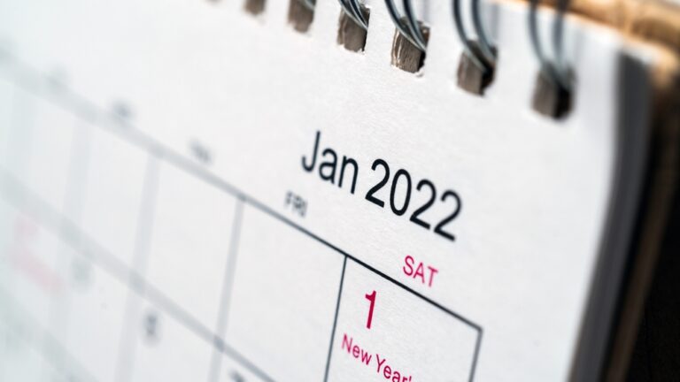 12 Key Dates For Retirees in 2022